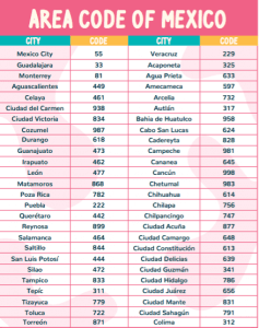 AREA CODE OF MEXICO Contigo Sin Fronteras   Captura De Pantalla 2020 03 18 A Las 9.46.07 A.m. 237x300 